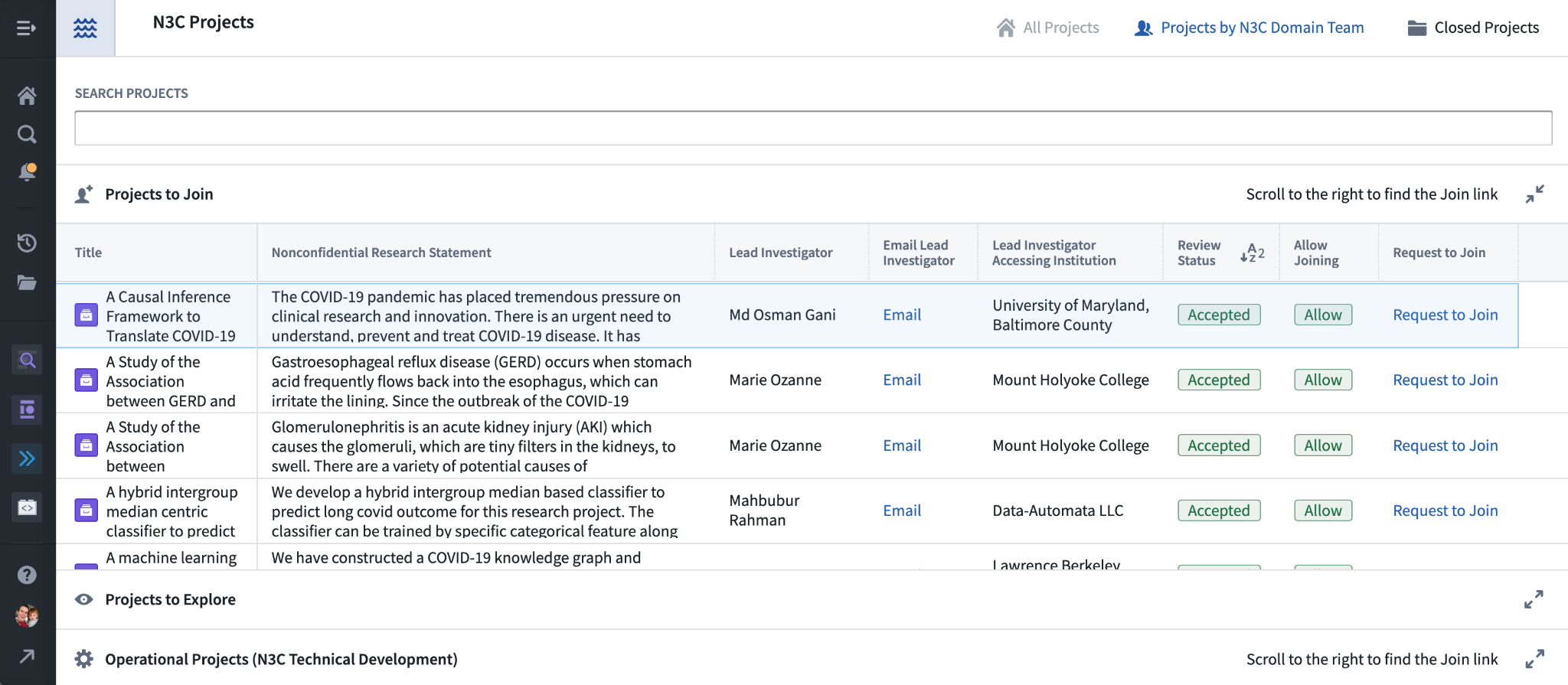 The Explore Projects dashboard