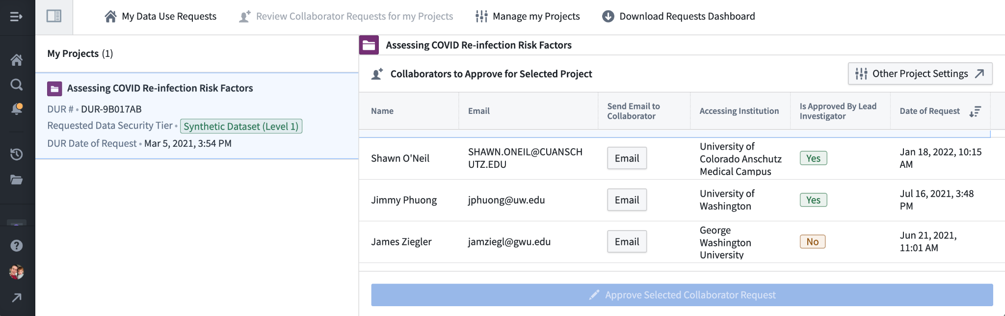 Reviewing collaborator requests