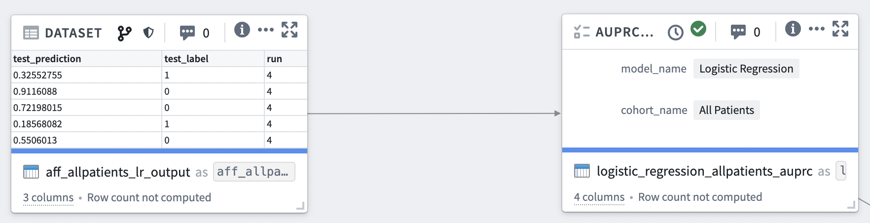 Referencing nodes in a code workbook.